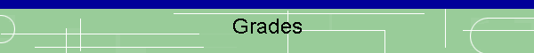 Grades