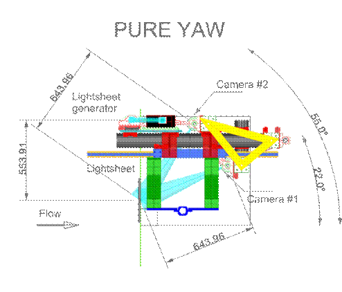 Topview_01_py