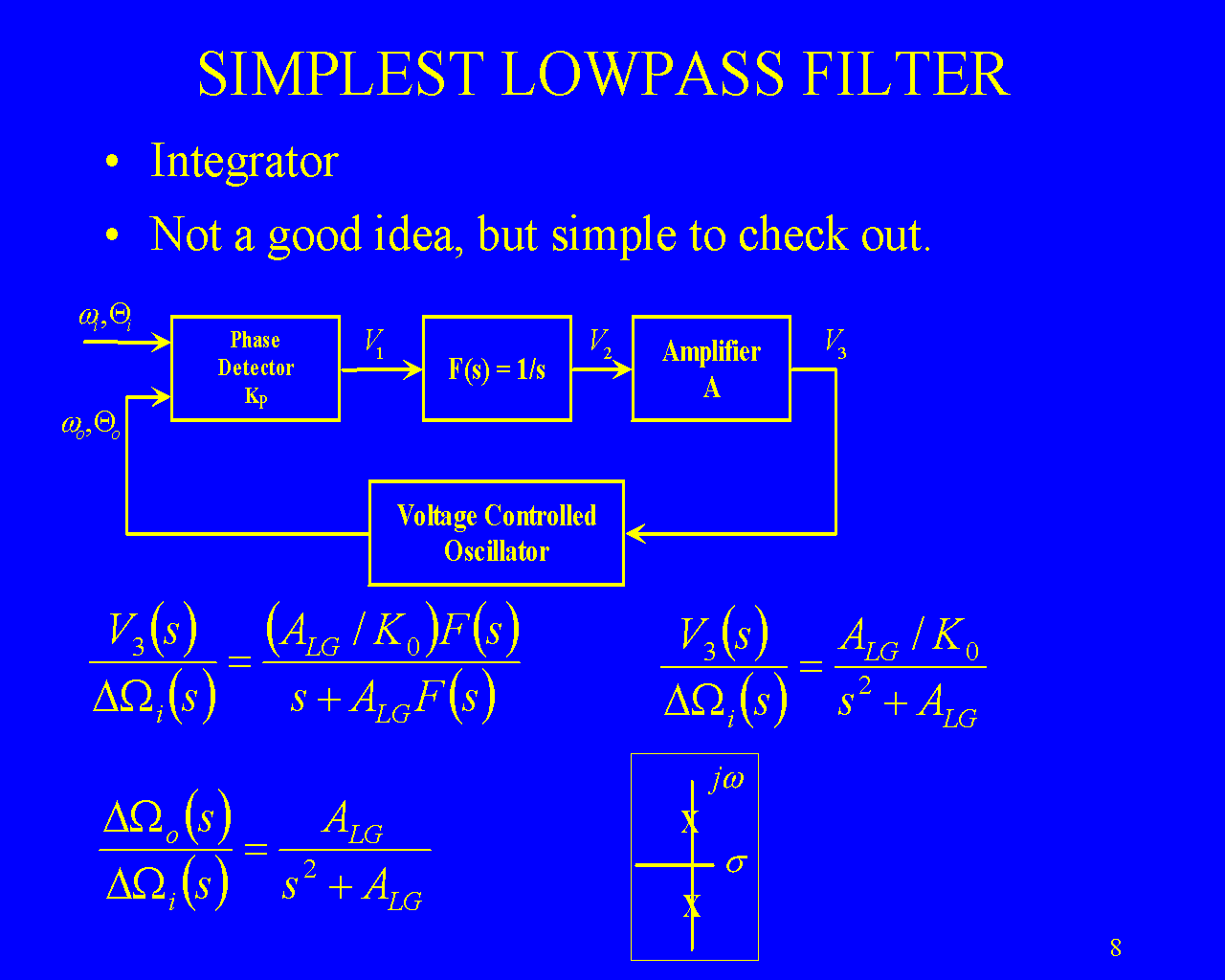 SIMPLEST LOWPASS FILTER