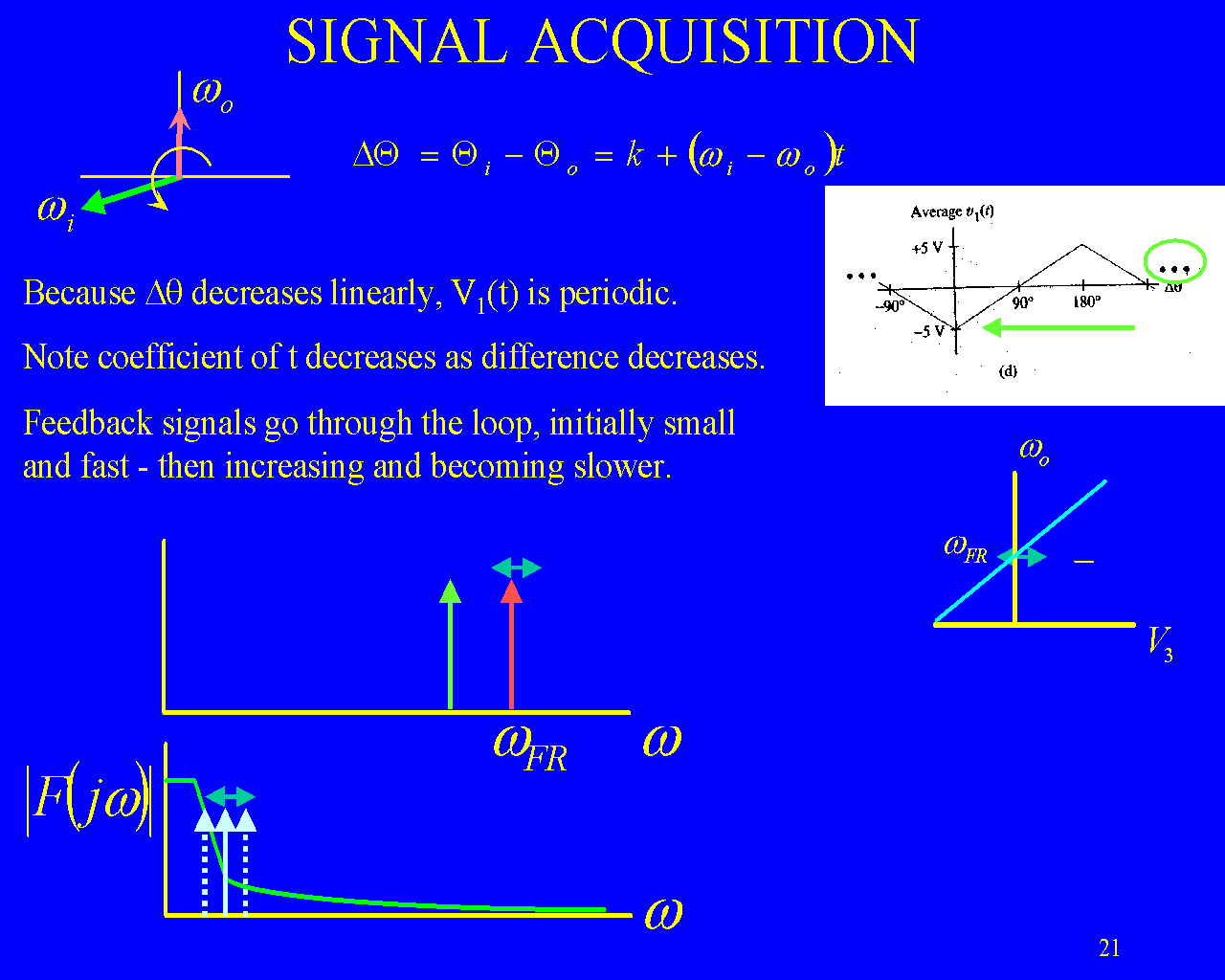 example-signal-meaning-matrices-from-two-games-in-experiment-1-the