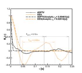 A graph of a function

Description automatically generated