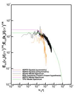 A graph of a graph

Description automatically generated with medium confidence