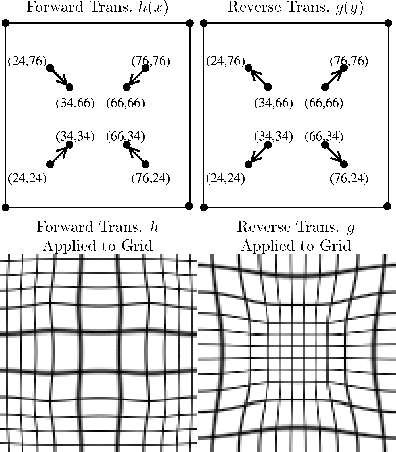 \includegraphics[]{publishedfigs/Figure4}