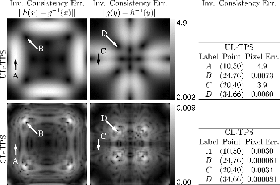 \includegraphics[]{publishedfigs/Figure5}