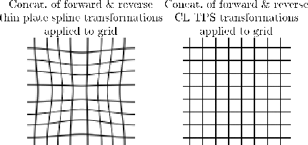 \includegraphics[]{publishedfigs/Figure6}
