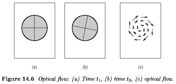 Dialing in the Ratio Six/Ode 2 : r/JamesHoffmann