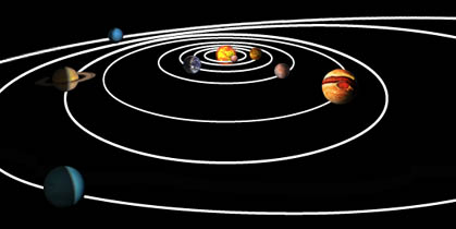 Solar system graphic